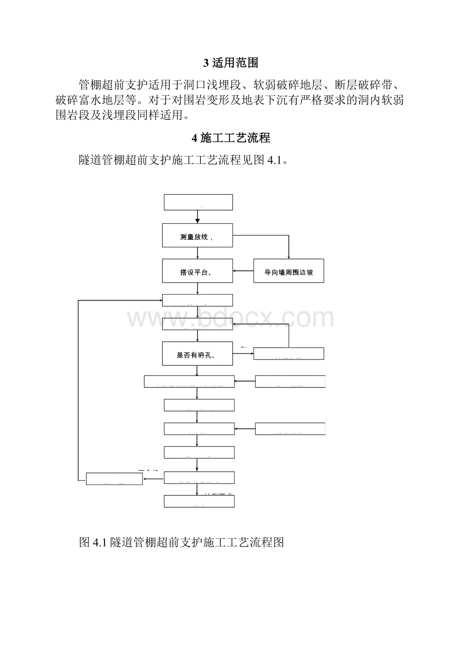 超前管棚施工作业指导书.docx_第3页