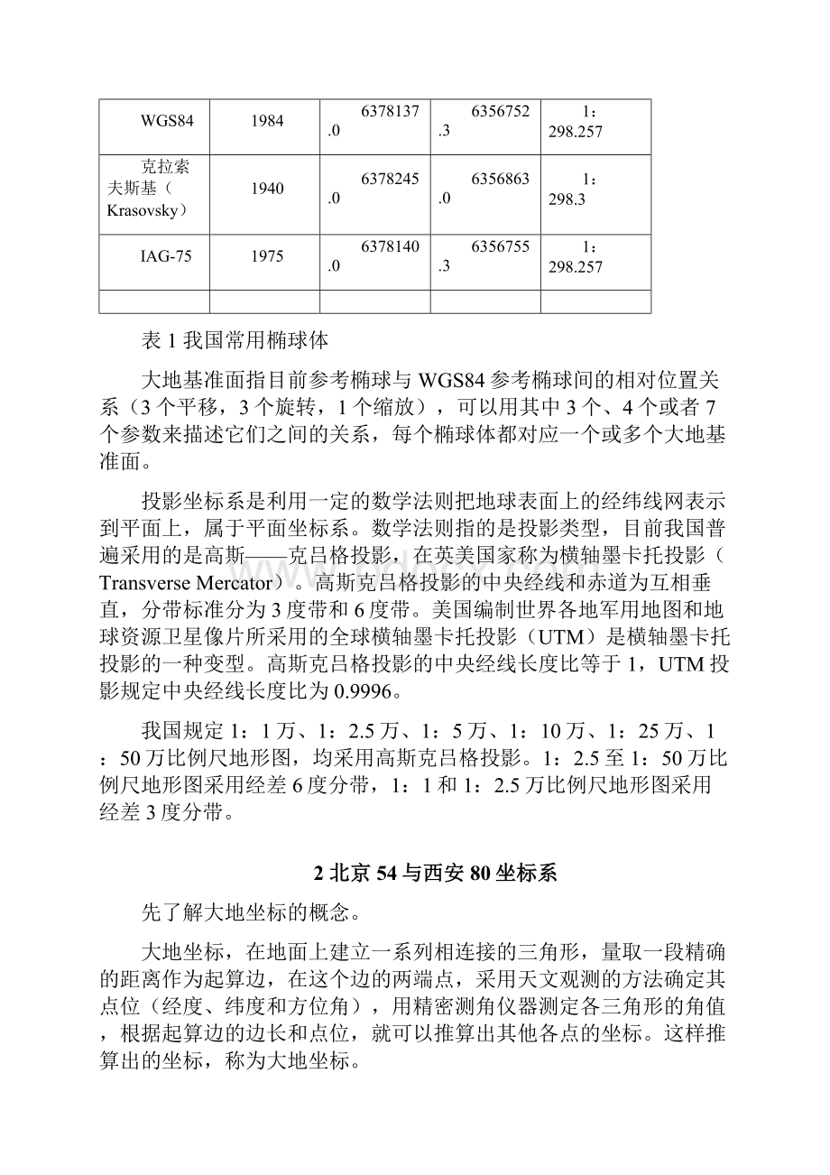 ENVI中自定义坐标系说明Word文档下载推荐.docx_第2页