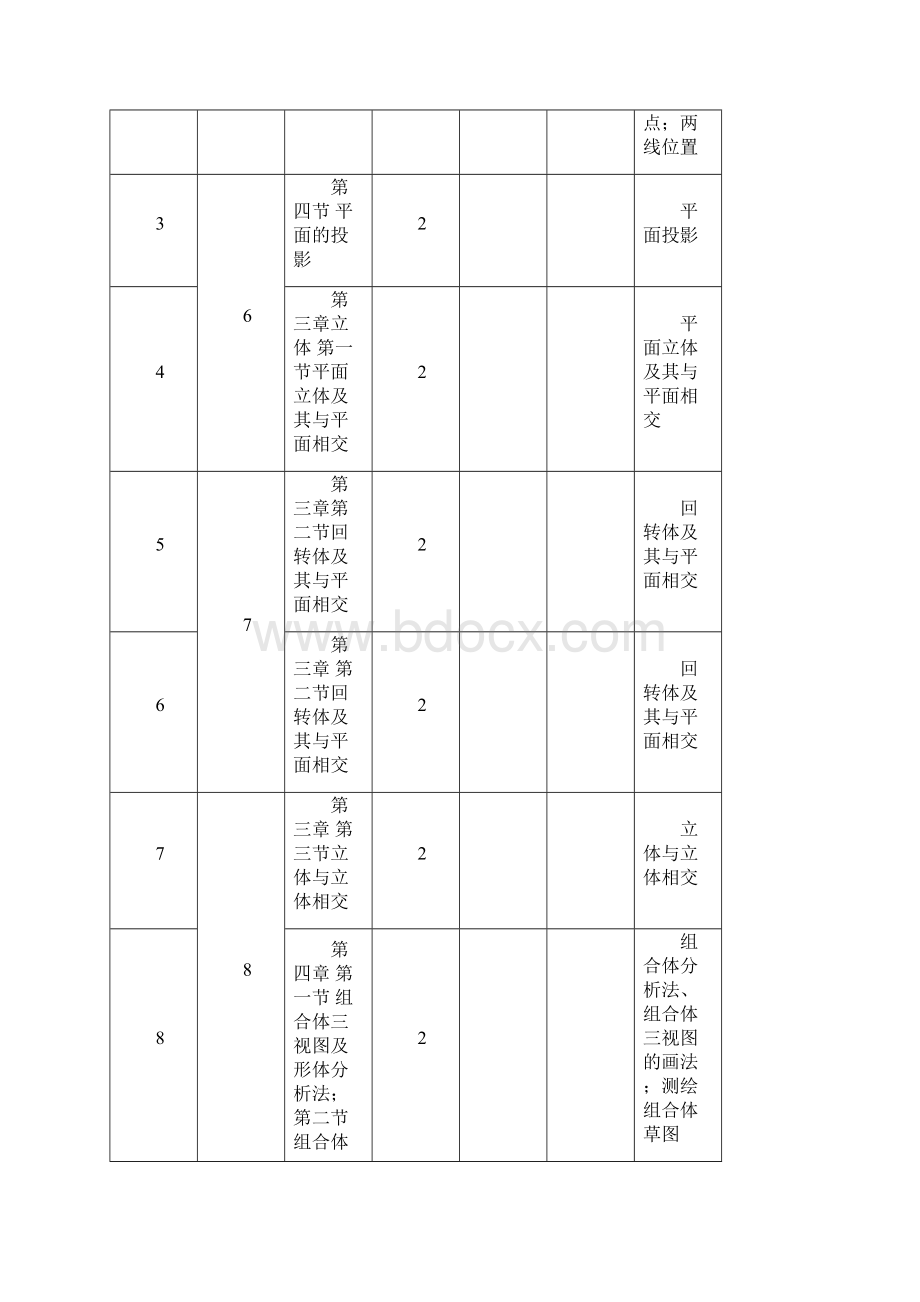 工程制图教案30页.docx_第2页