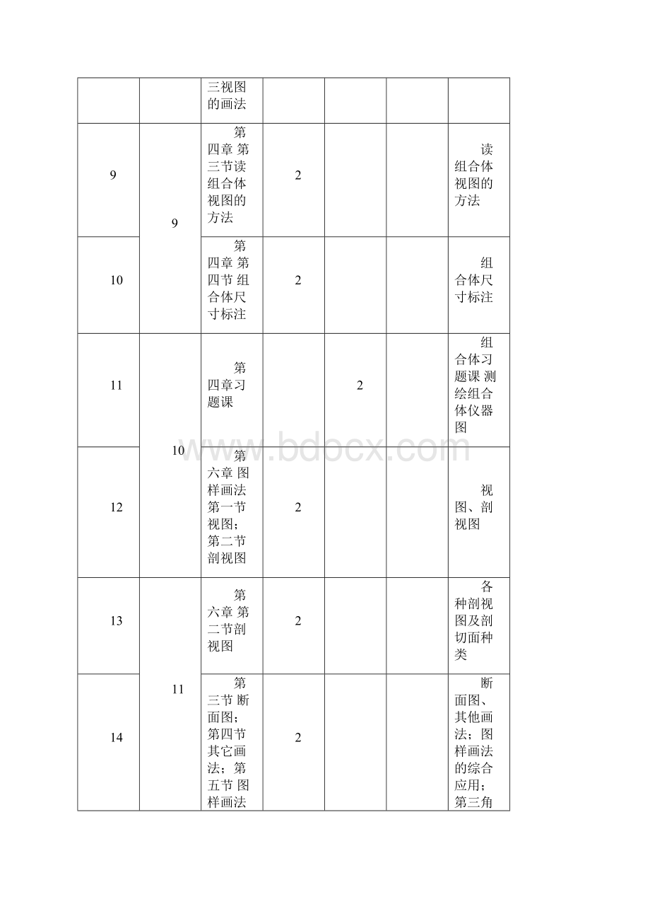 工程制图教案30页.docx_第3页