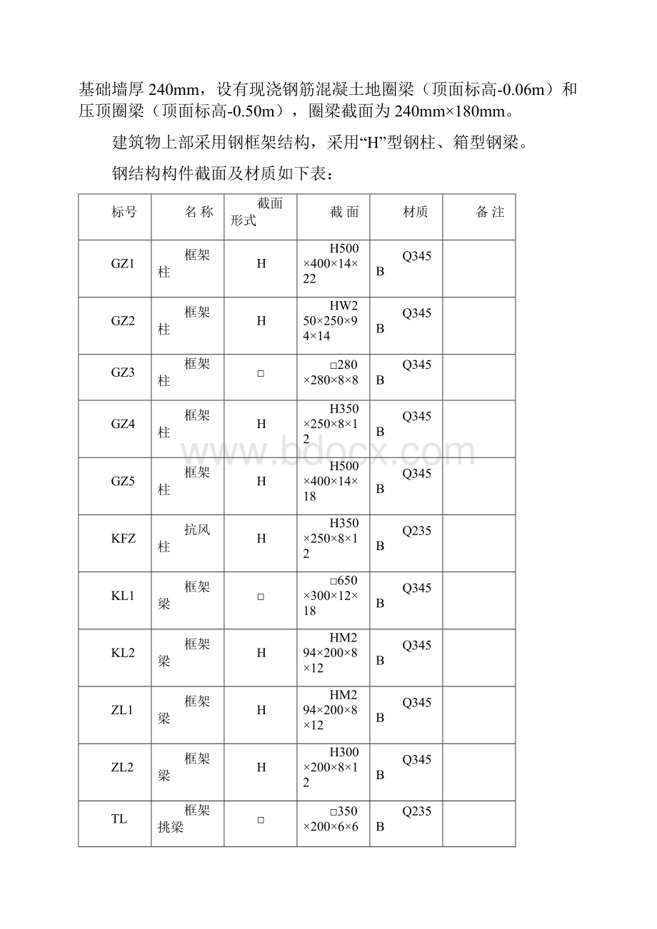 古建筑古文化遗址施工组织设计.docx_第2页