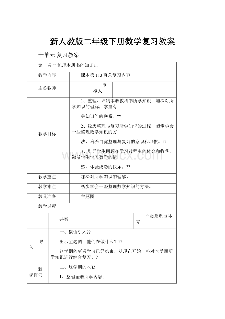 新人教版二年级下册数学复习教案.docx