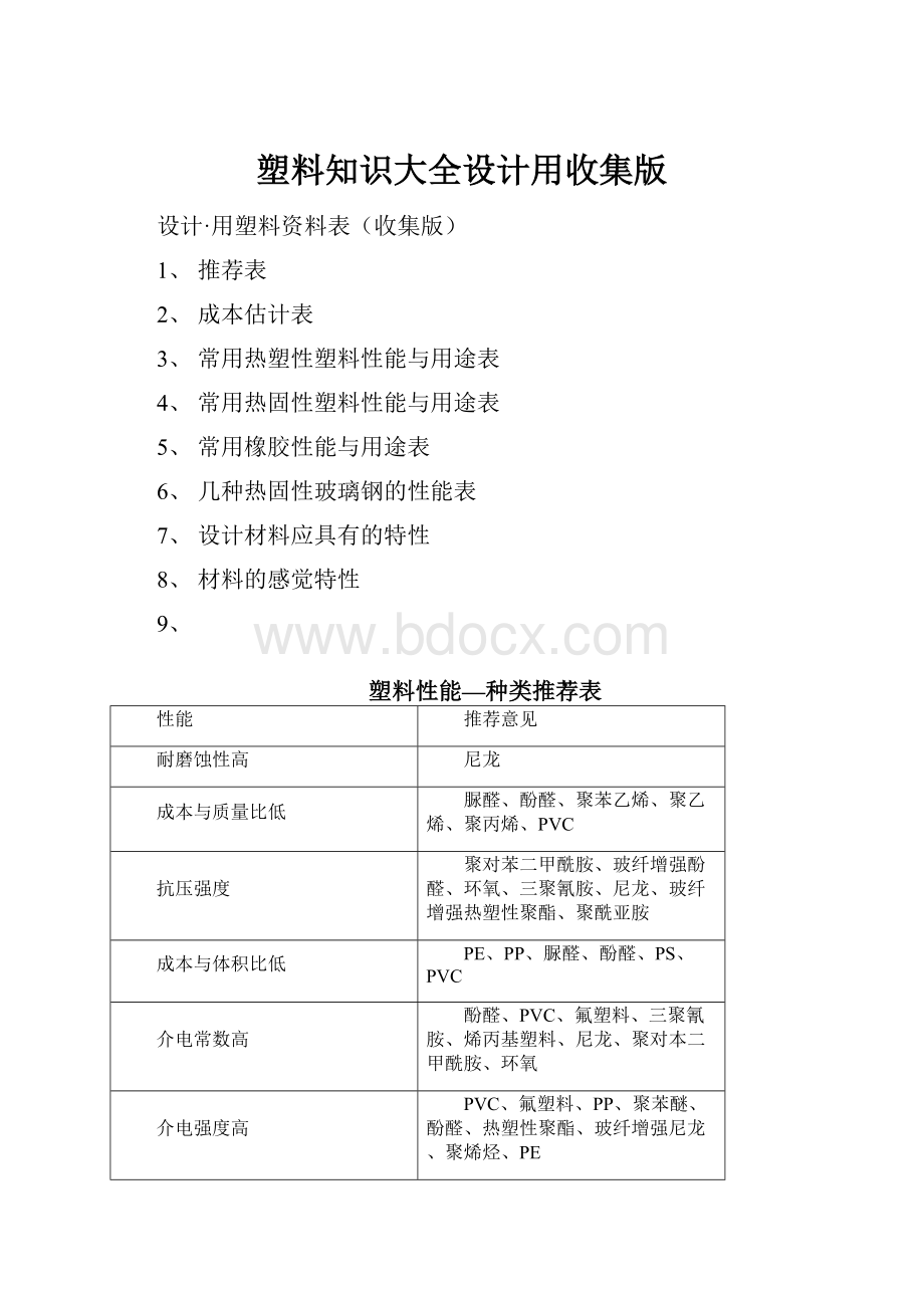 塑料知识大全设计用收集版文档格式.docx