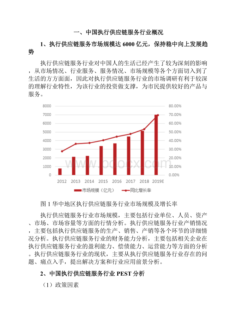 执行供应链服务行业发展研究报告Word格式文档下载.docx_第3页