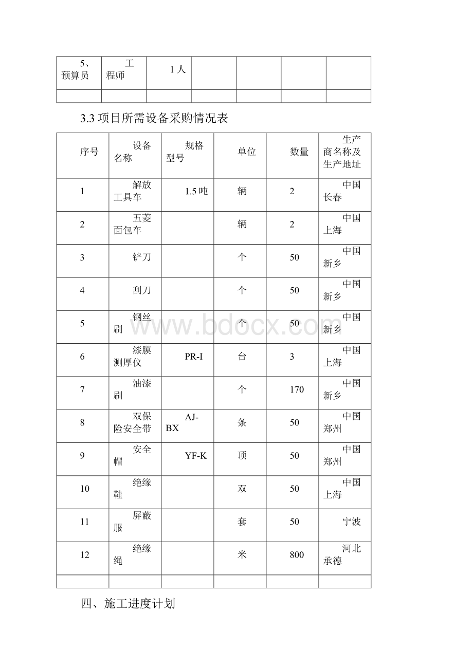 220kV双回路铁塔色标喷刷工程施工设计方案Word格式文档下载.docx_第3页