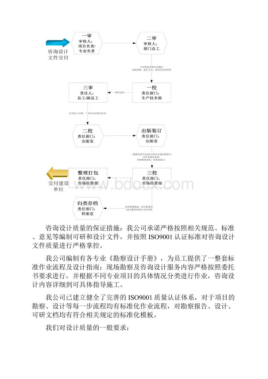 铁塔勘察设计服务采购技术部分质量标准及质量管理措施.docx_第2页