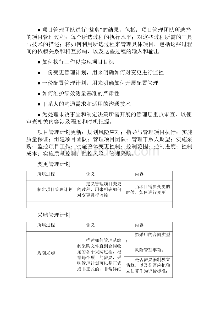 PMP项目管理计划子计划及组成部分12个子计划3个基准Word文件下载.docx_第2页