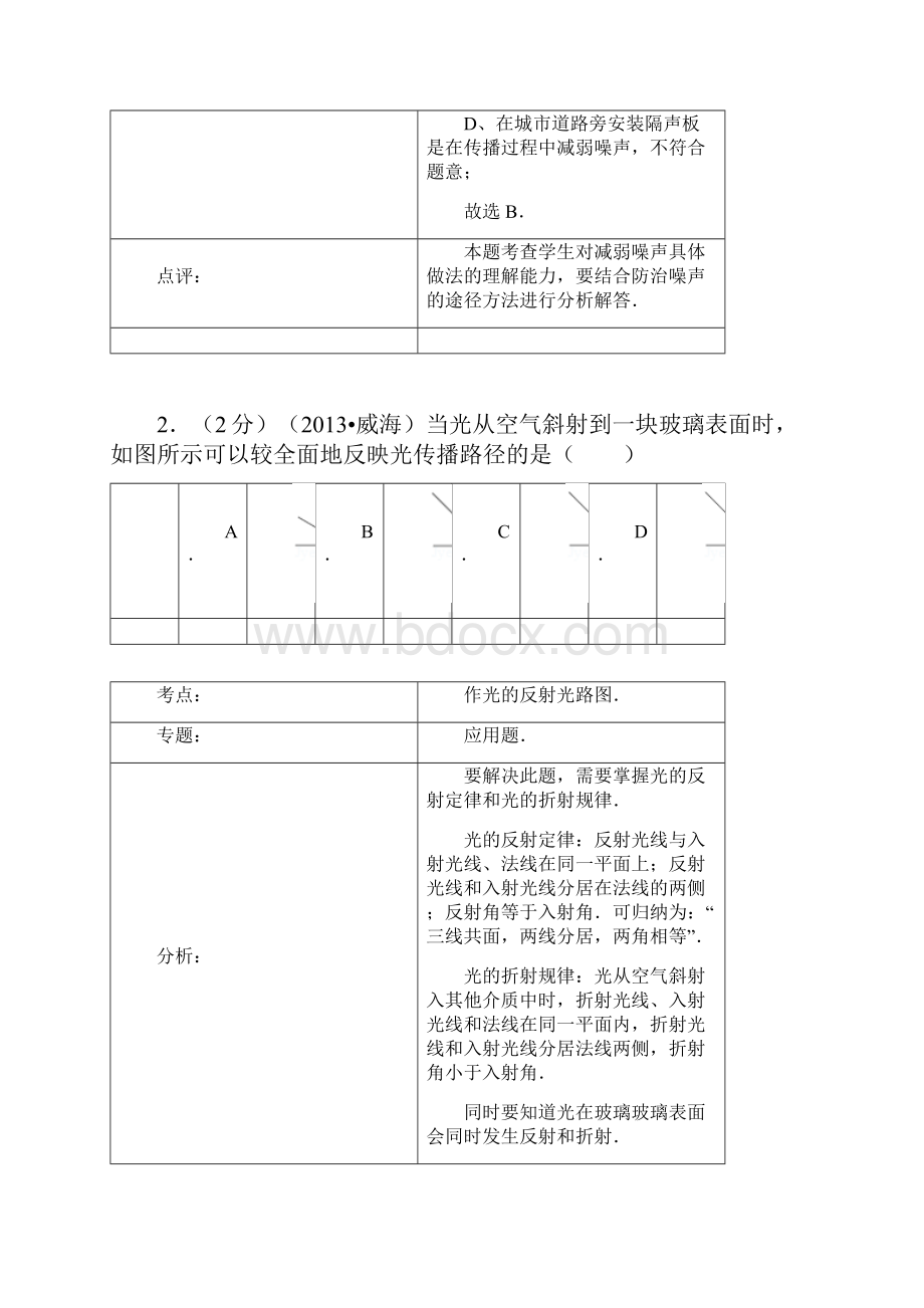 山东省威海市中考物理试题word解析版Word文件下载.docx_第2页