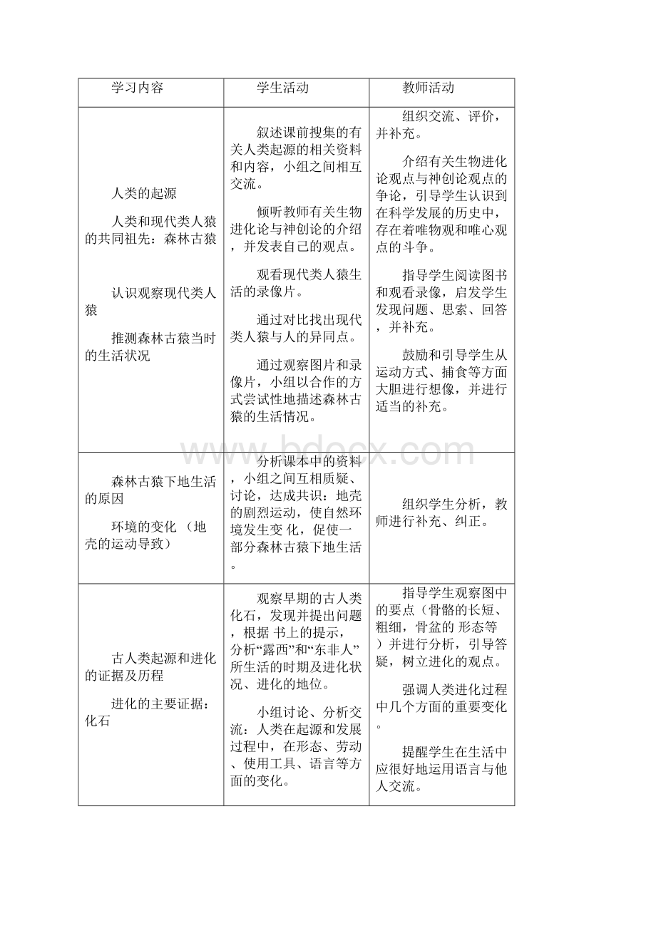 七年级生物教案全集人教版下.docx_第2页