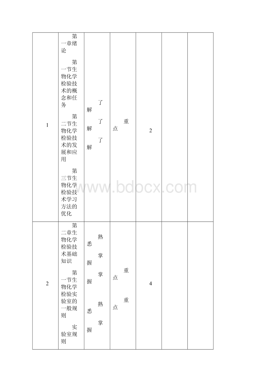 授课计划参照样本讲解.docx_第2页