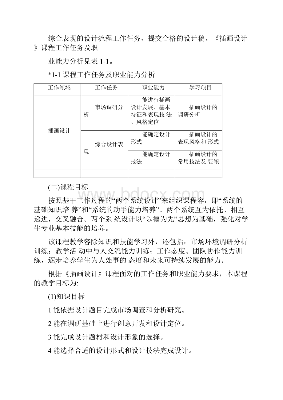 插画设计课程设计报告书文档格式.docx_第2页