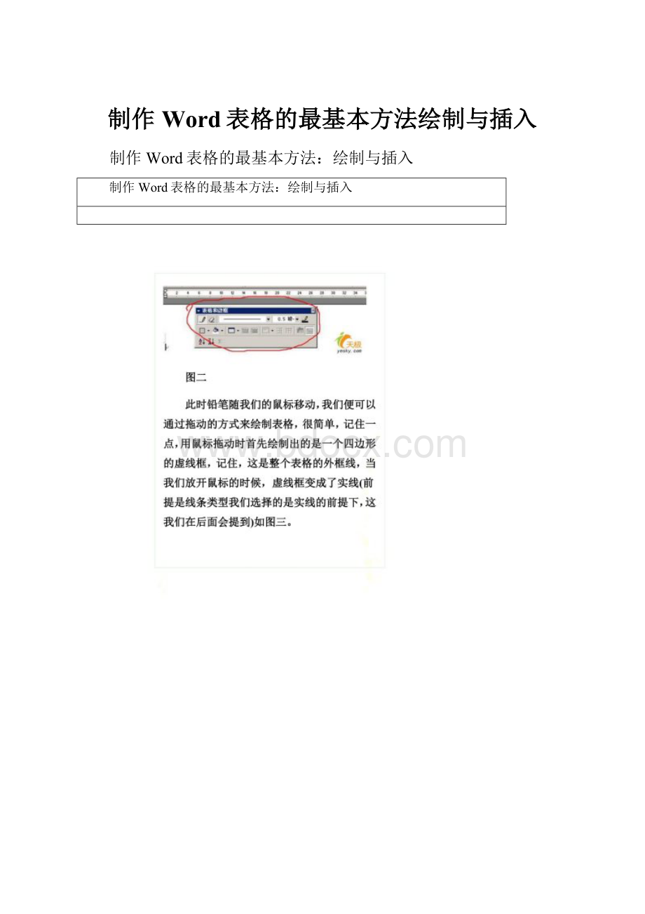 制作Word表格的最基本方法绘制与插入.docx