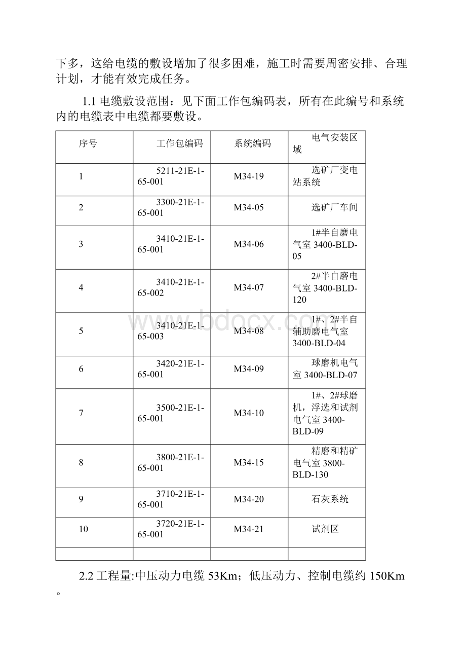 电缆敷设和接线施工方案.docx_第2页