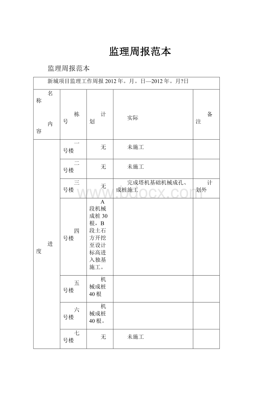 监理周报范本.docx_第1页