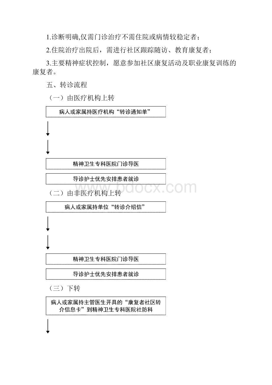 精神病人双向转诊管理办法汇编.docx_第3页