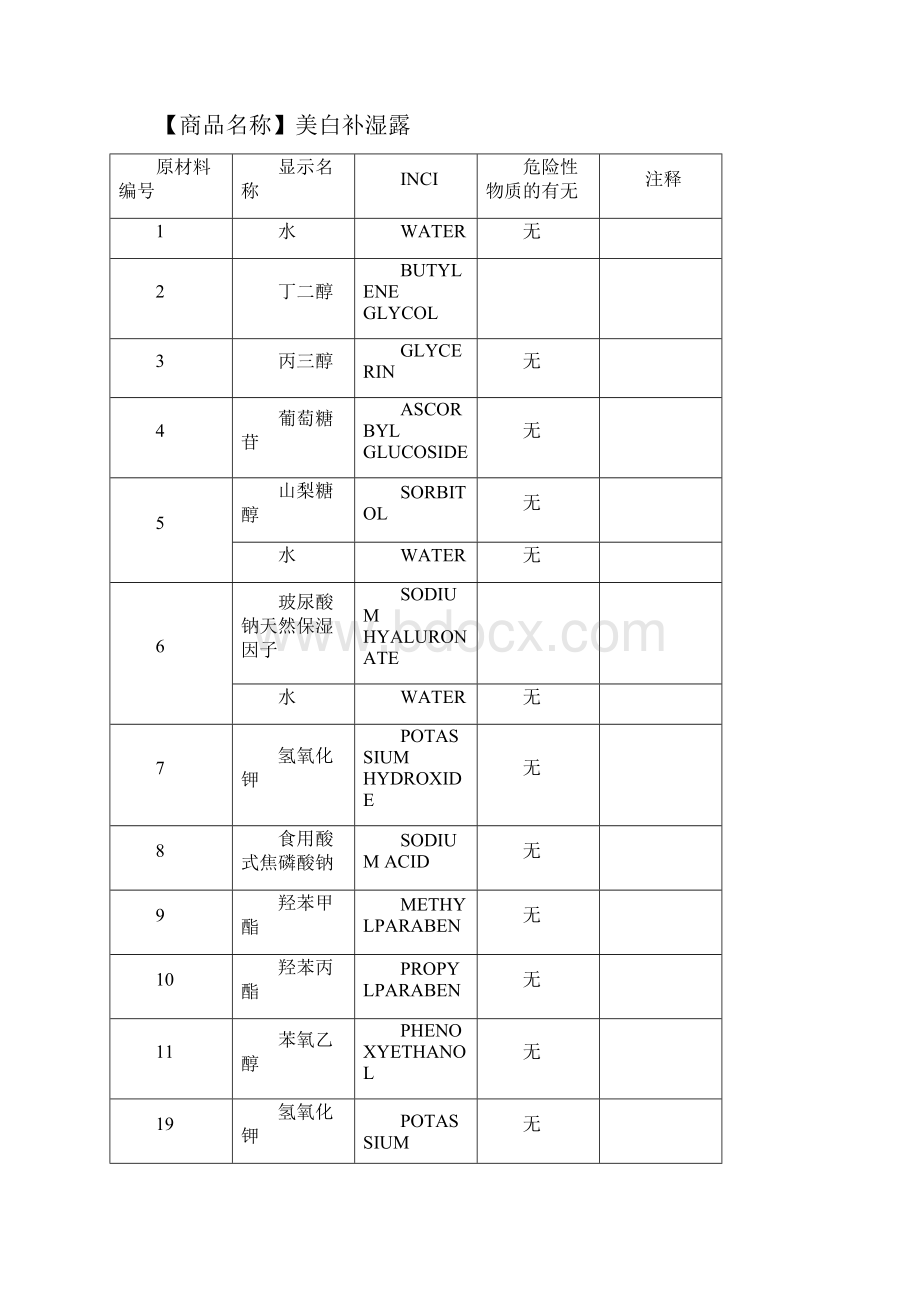 产品安全性承诺.docx_第3页