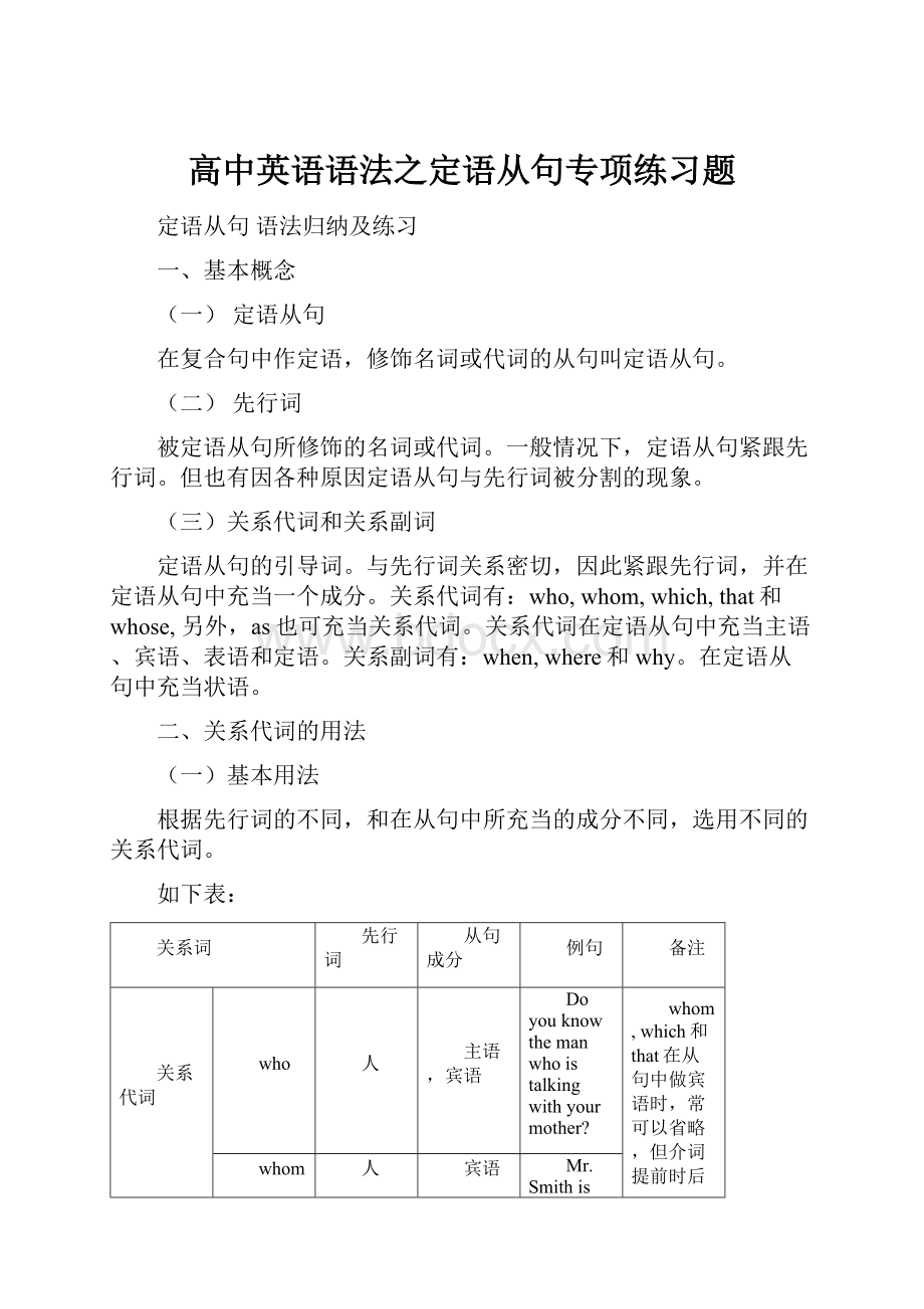 高中英语语法之定语从句专项练习题.docx_第1页