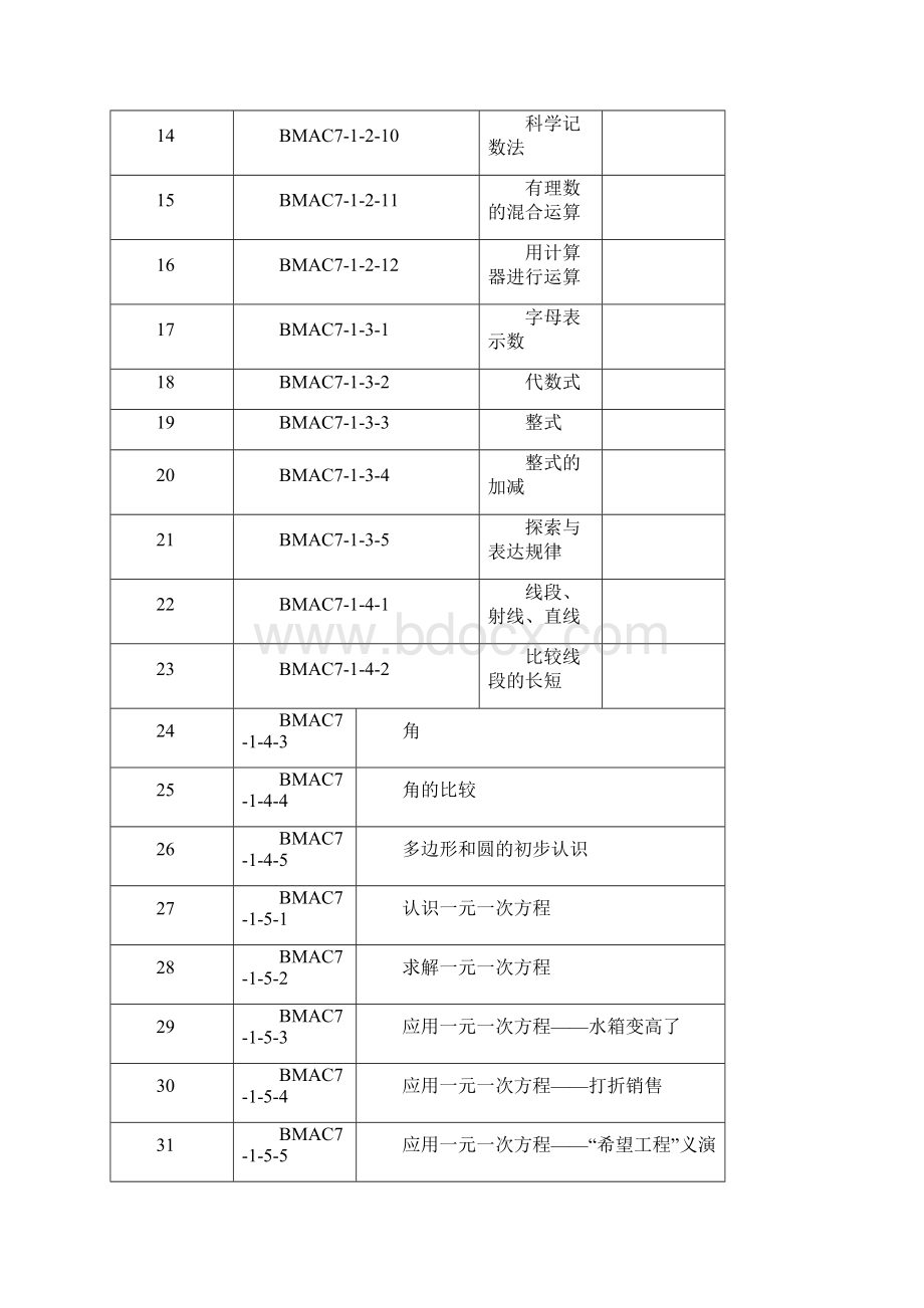 初中教案题目全部1Word文件下载.docx_第2页