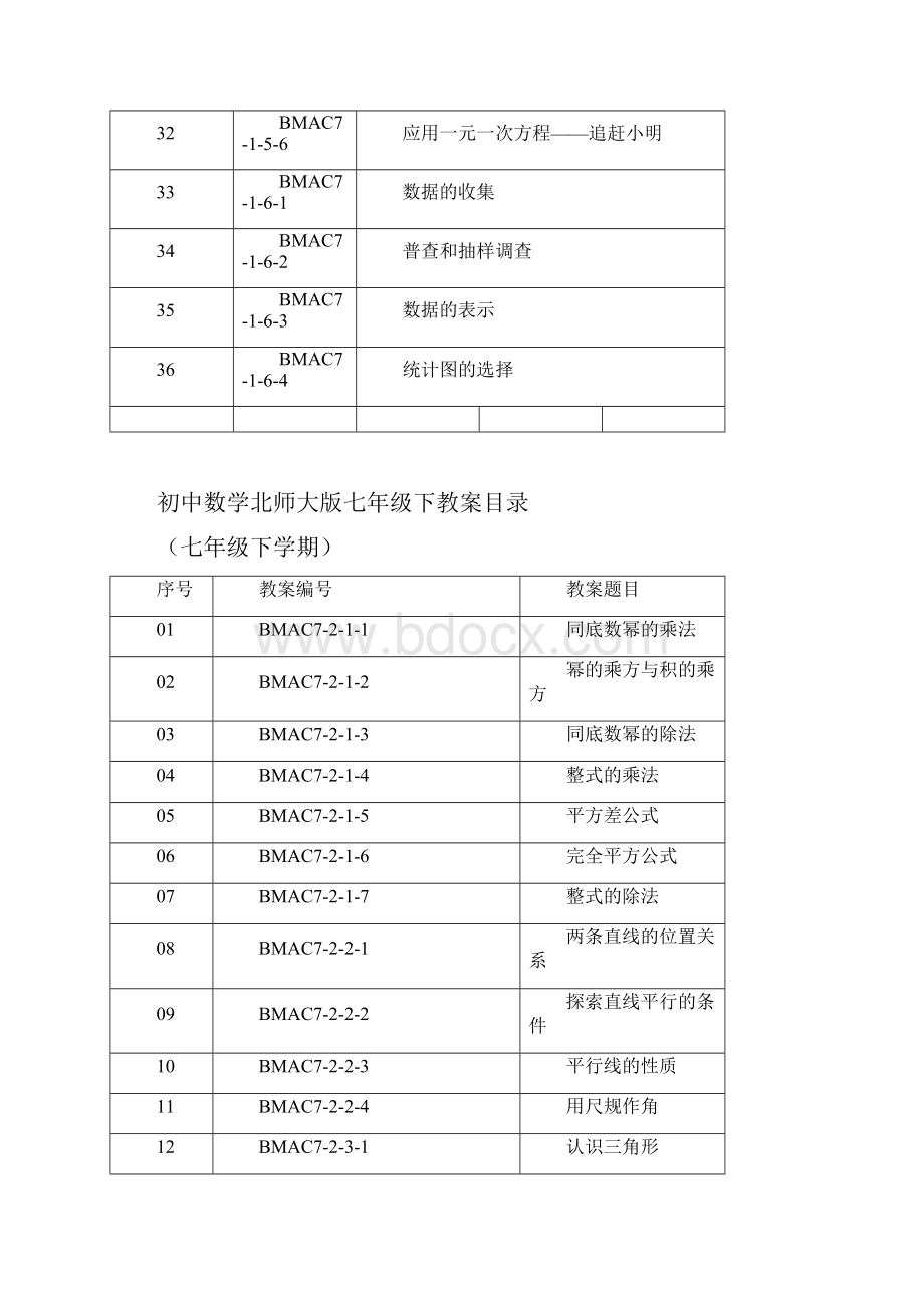 初中教案题目全部1Word文件下载.docx_第3页