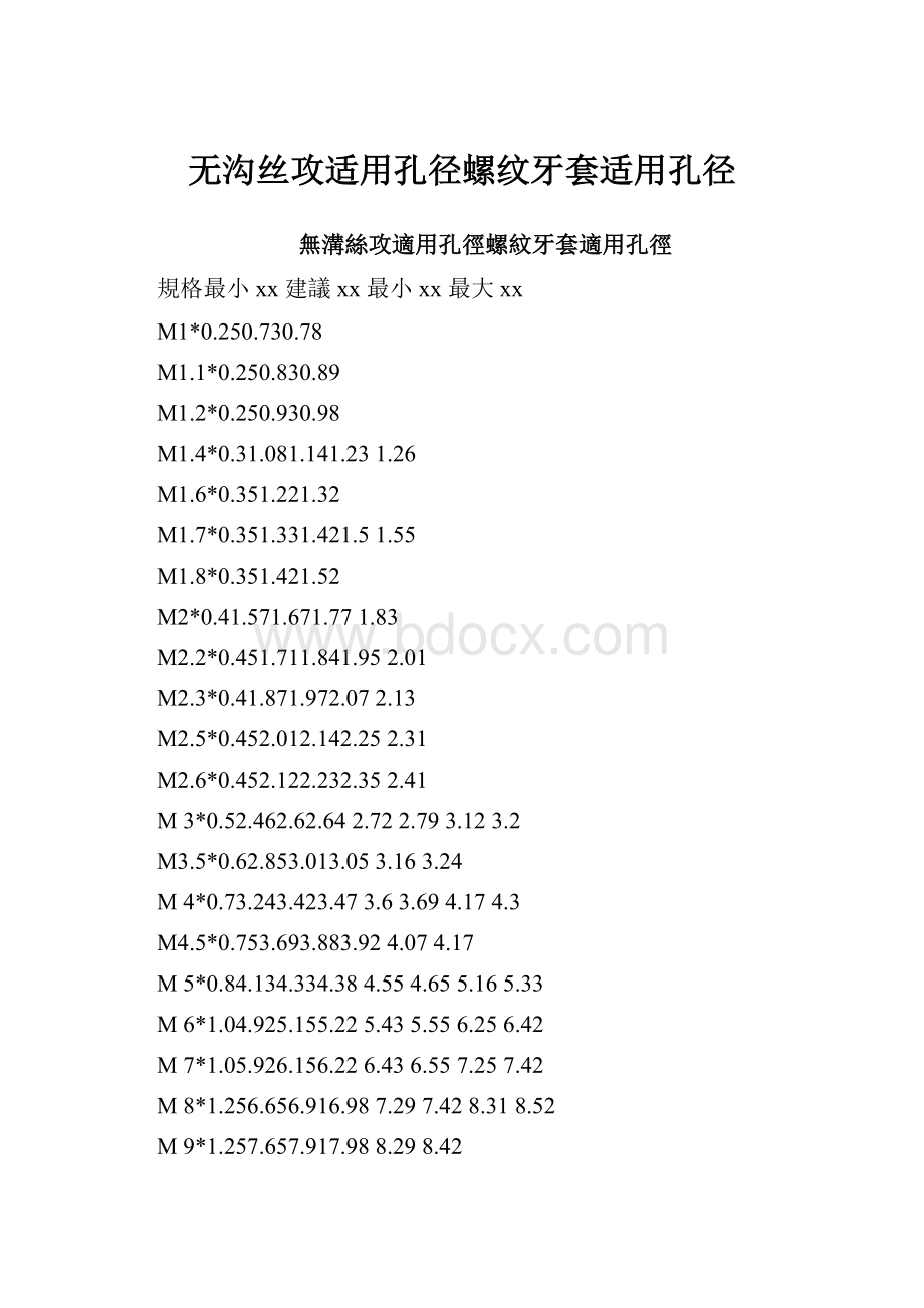 无沟丝攻适用孔径螺纹牙套适用孔径Word文档下载推荐.docx