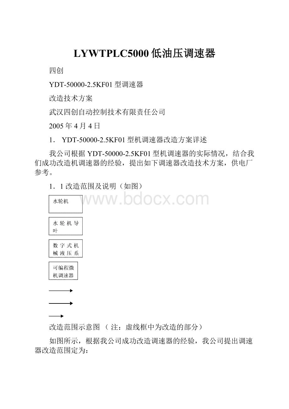 LYWTPLC5000低油压调速器.docx_第1页