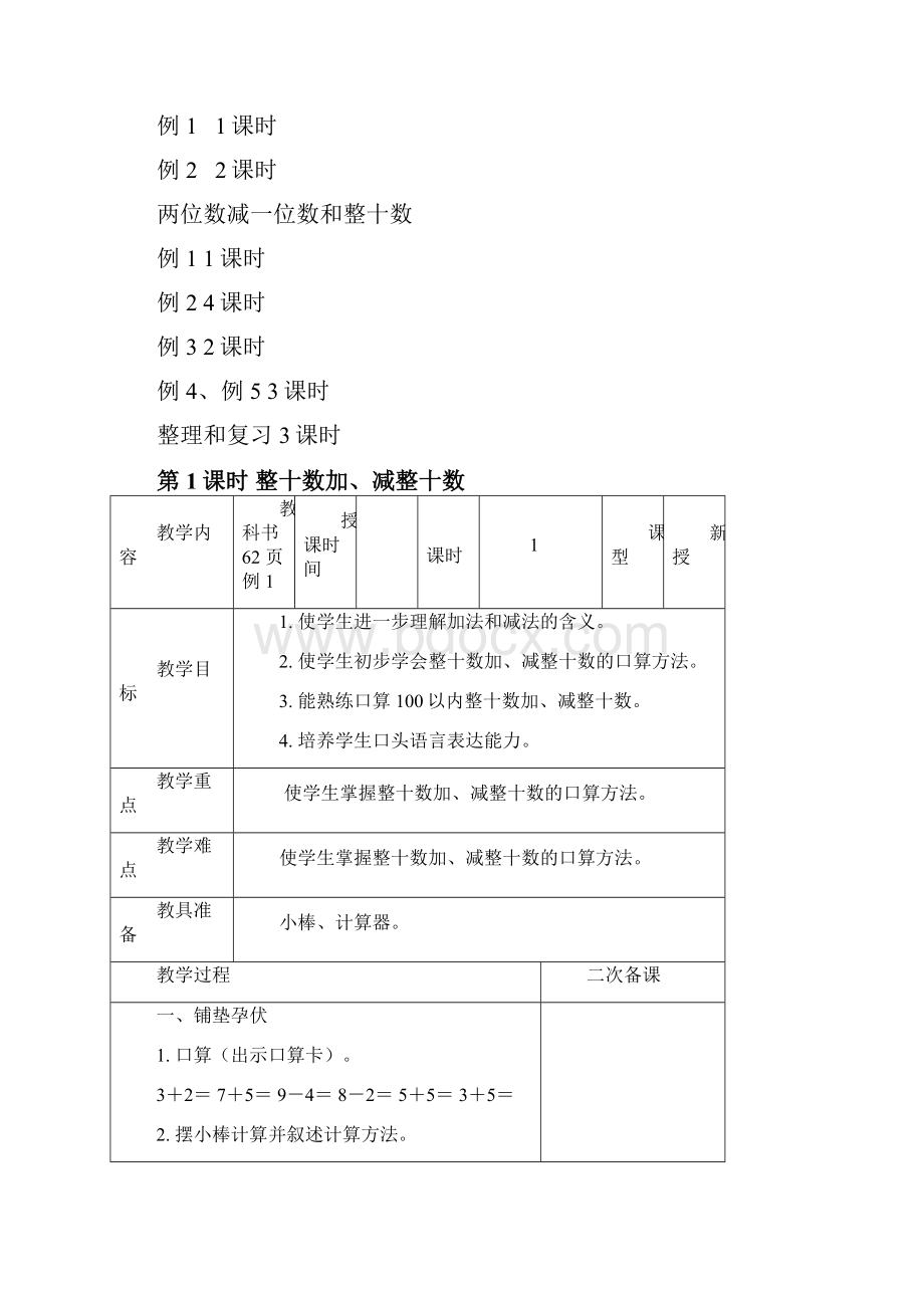 最新人教版一年级数学下册第六单元100以内数的加减法集体备课表格式.docx_第2页