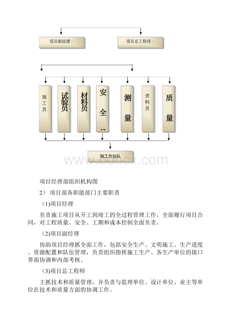 污水顶管施工方案.docx_第3页