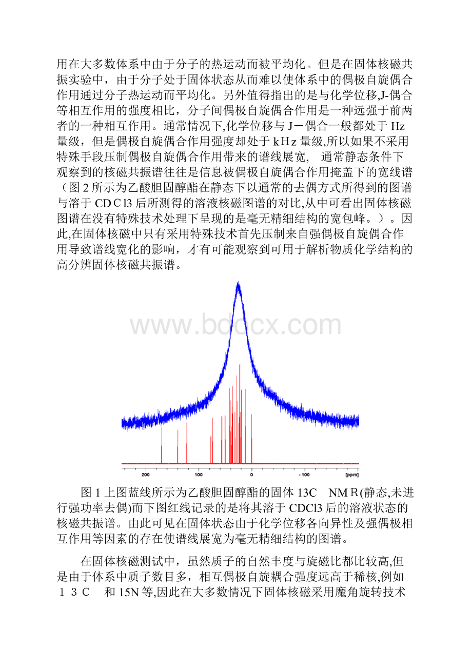 固体核磁共振基础原理Word格式文档下载.docx_第2页