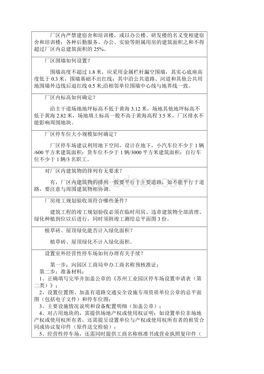 苏州工业园区规划管理常见问题.docx_第3页