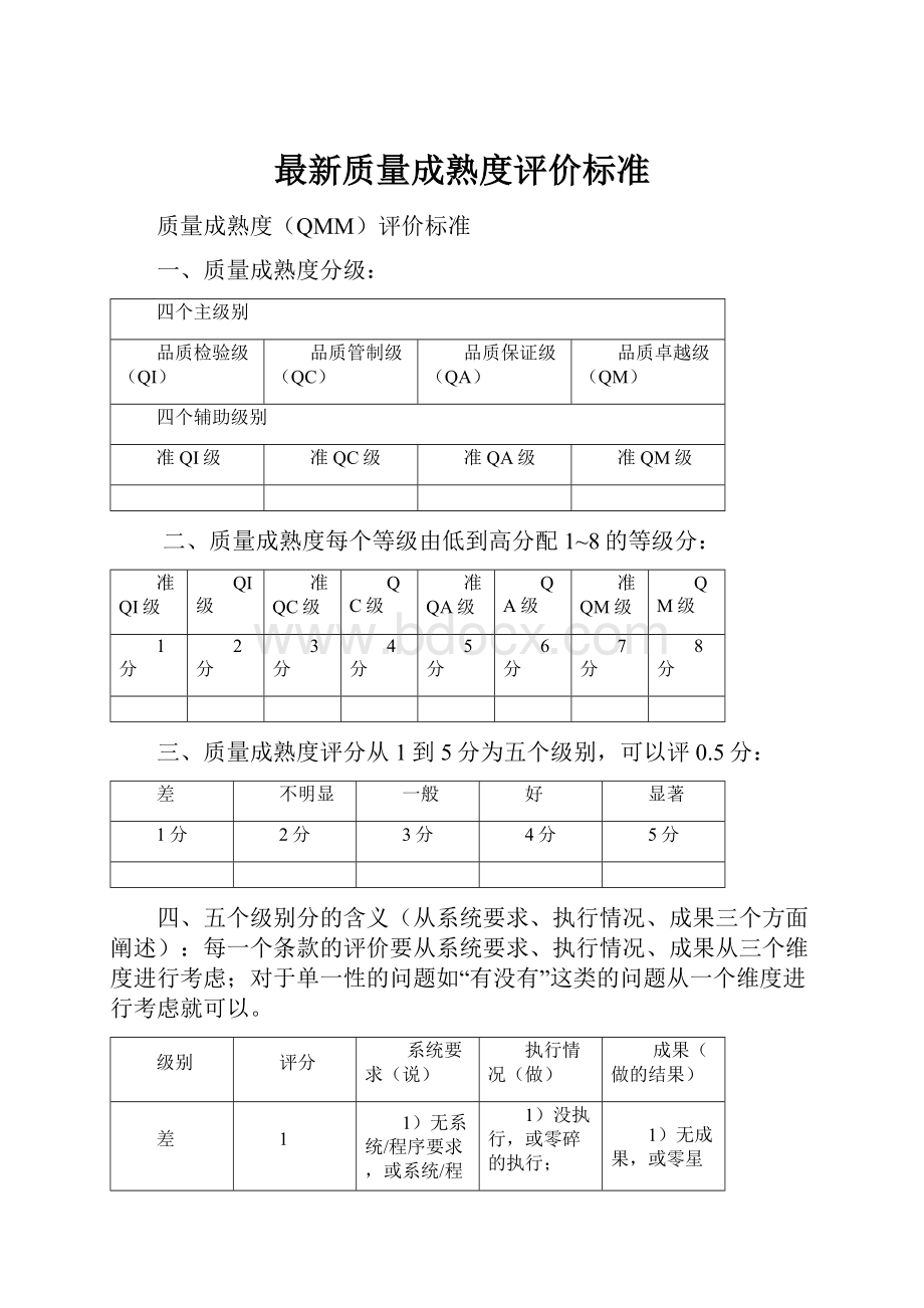 最新质量成熟度评价标准.docx_第1页