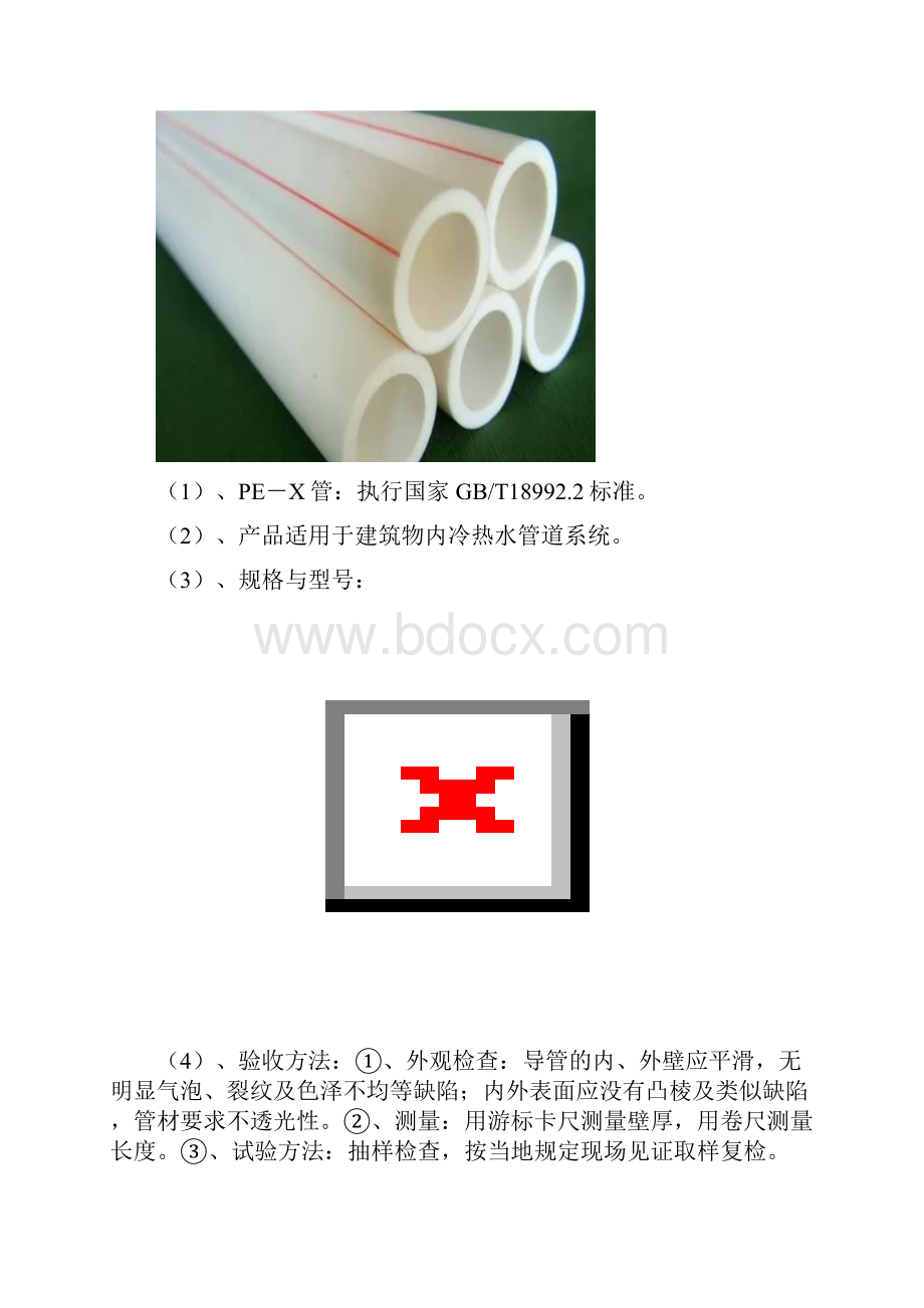 暖通空调工程材料进场验收依据及方法.docx_第3页