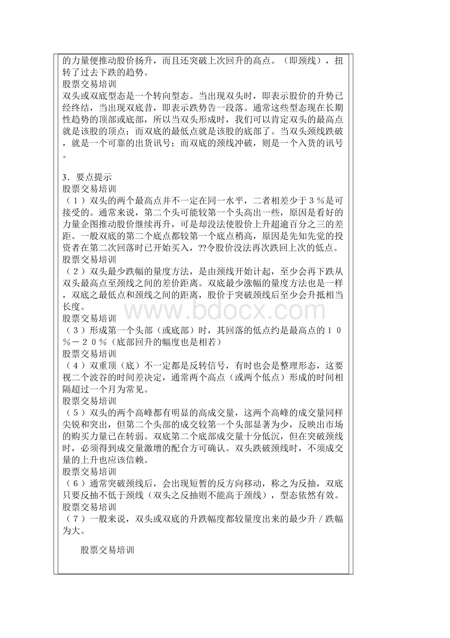 股票交易培训 股票入门之图形分析2.docx_第2页