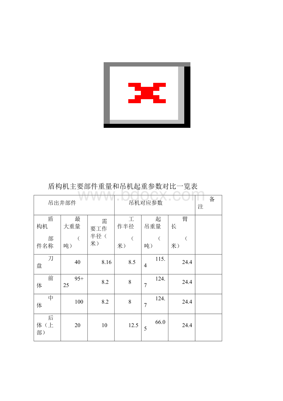 某盾构区间盾构机拆机方案文档格式.docx_第3页