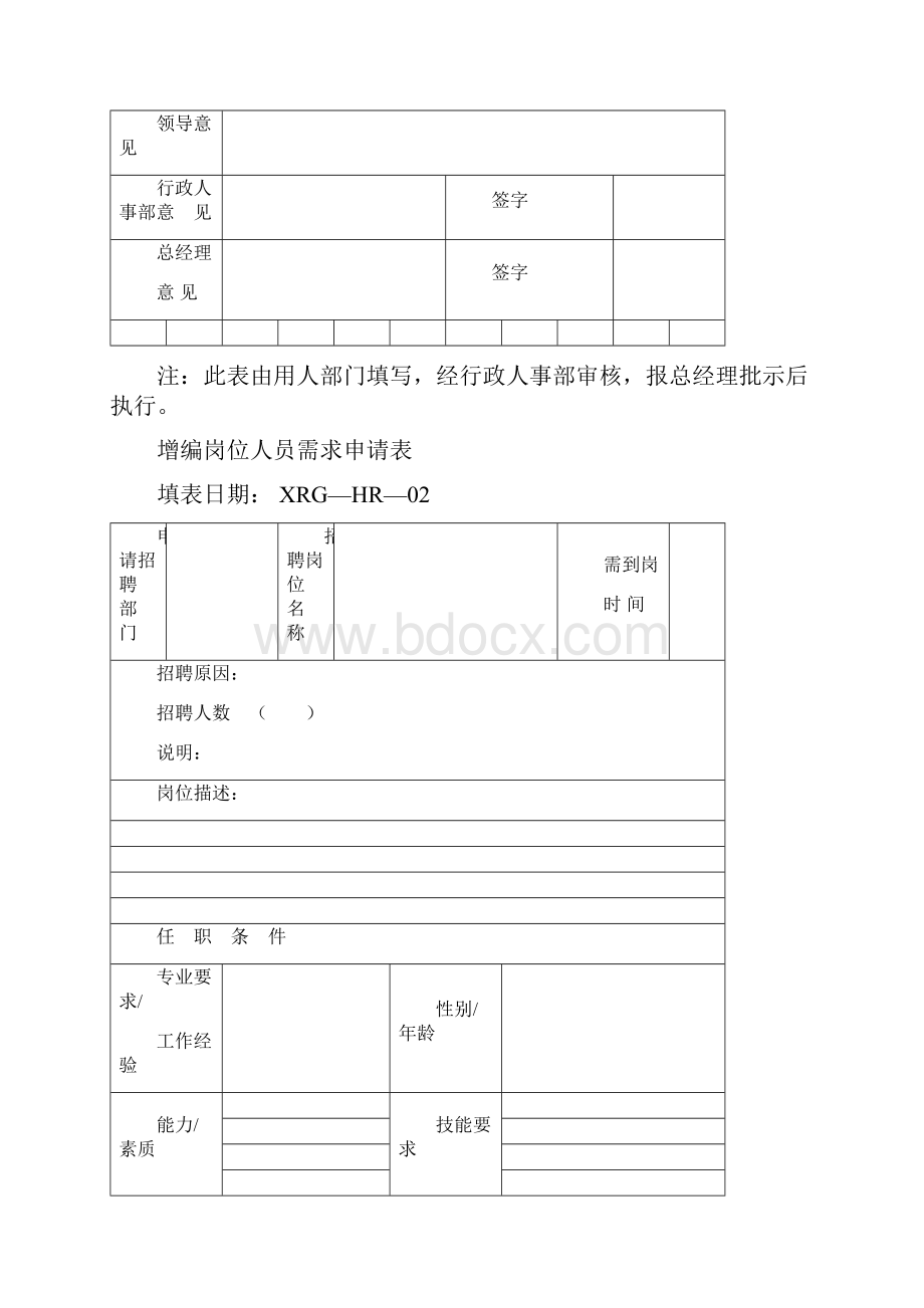 人事全套表格.docx_第2页