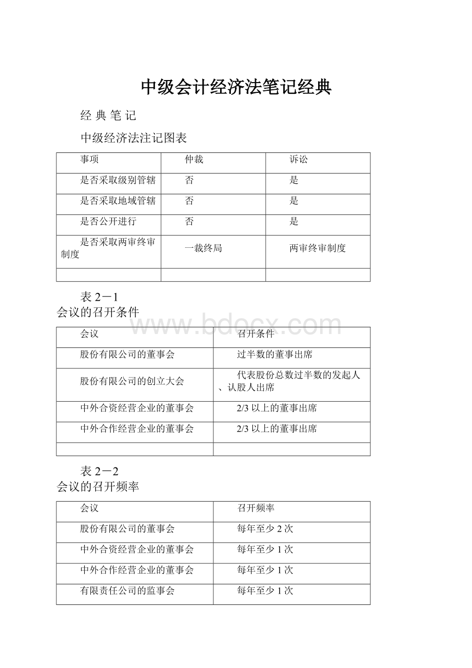 中级会计经济法笔记经典.docx_第1页