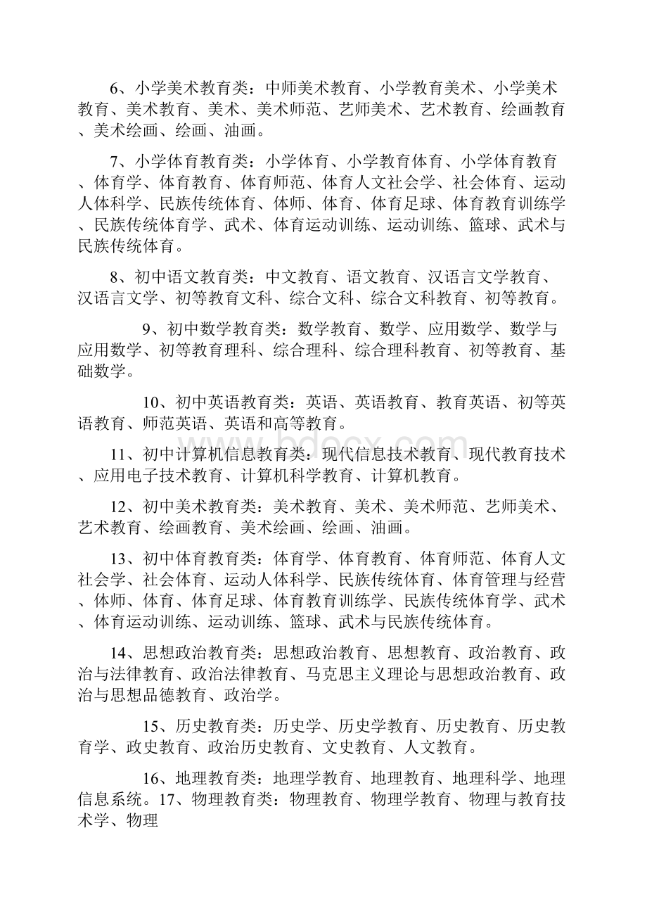 红河州事业单位公开招聘考试专业分类.docx_第2页