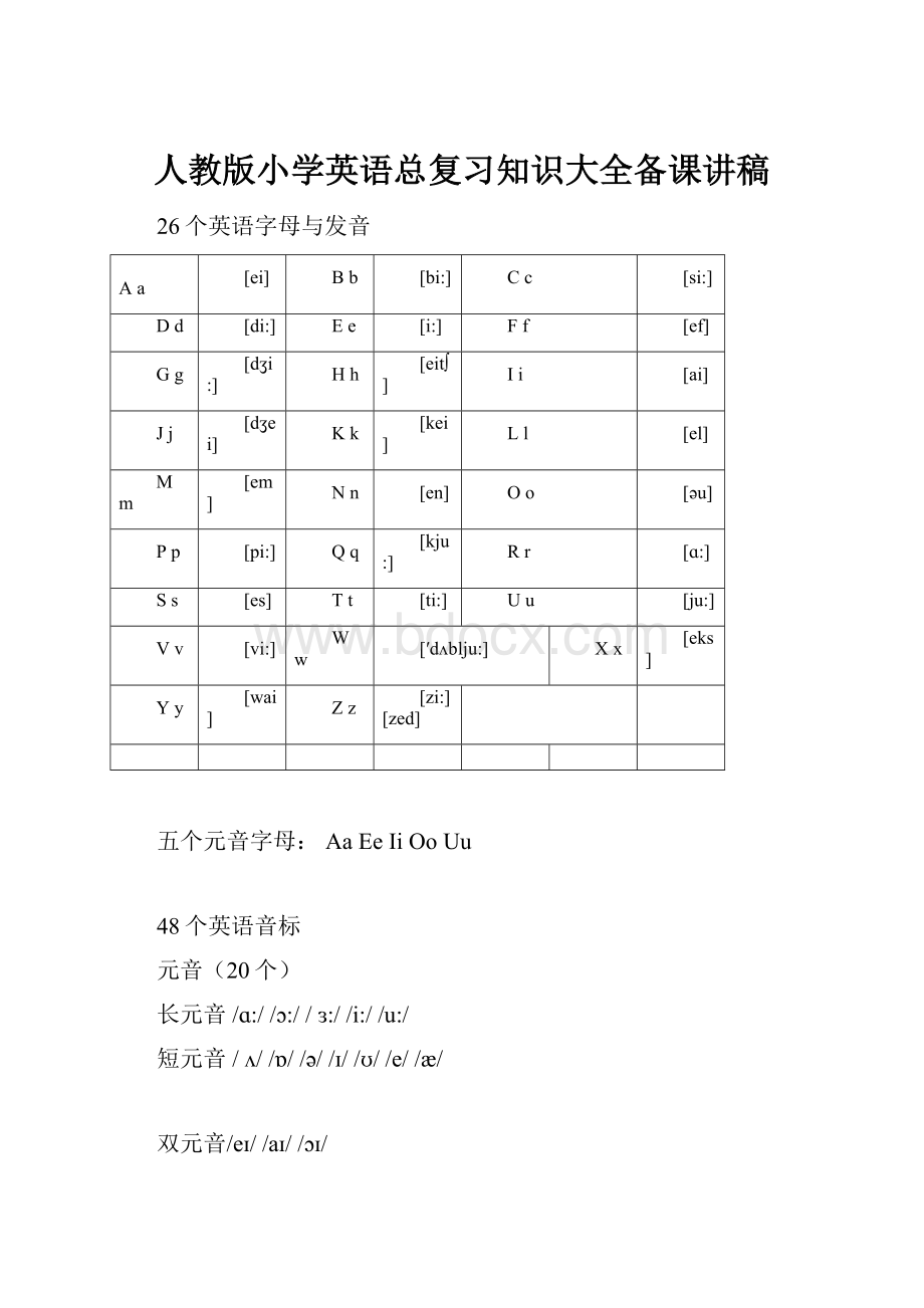 人教版小学英语总复习知识大全备课讲稿.docx_第1页