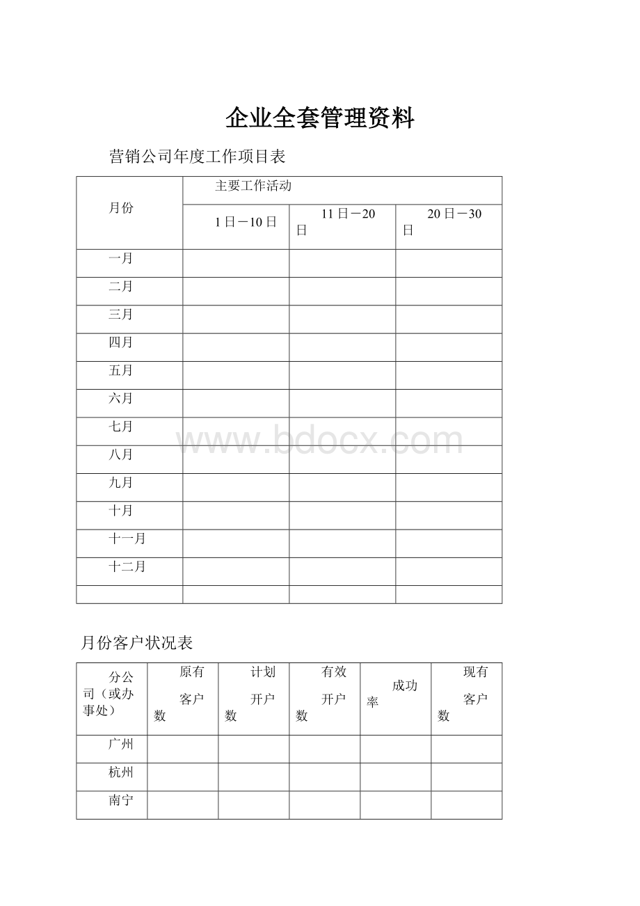 企业全套管理资料.docx_第1页