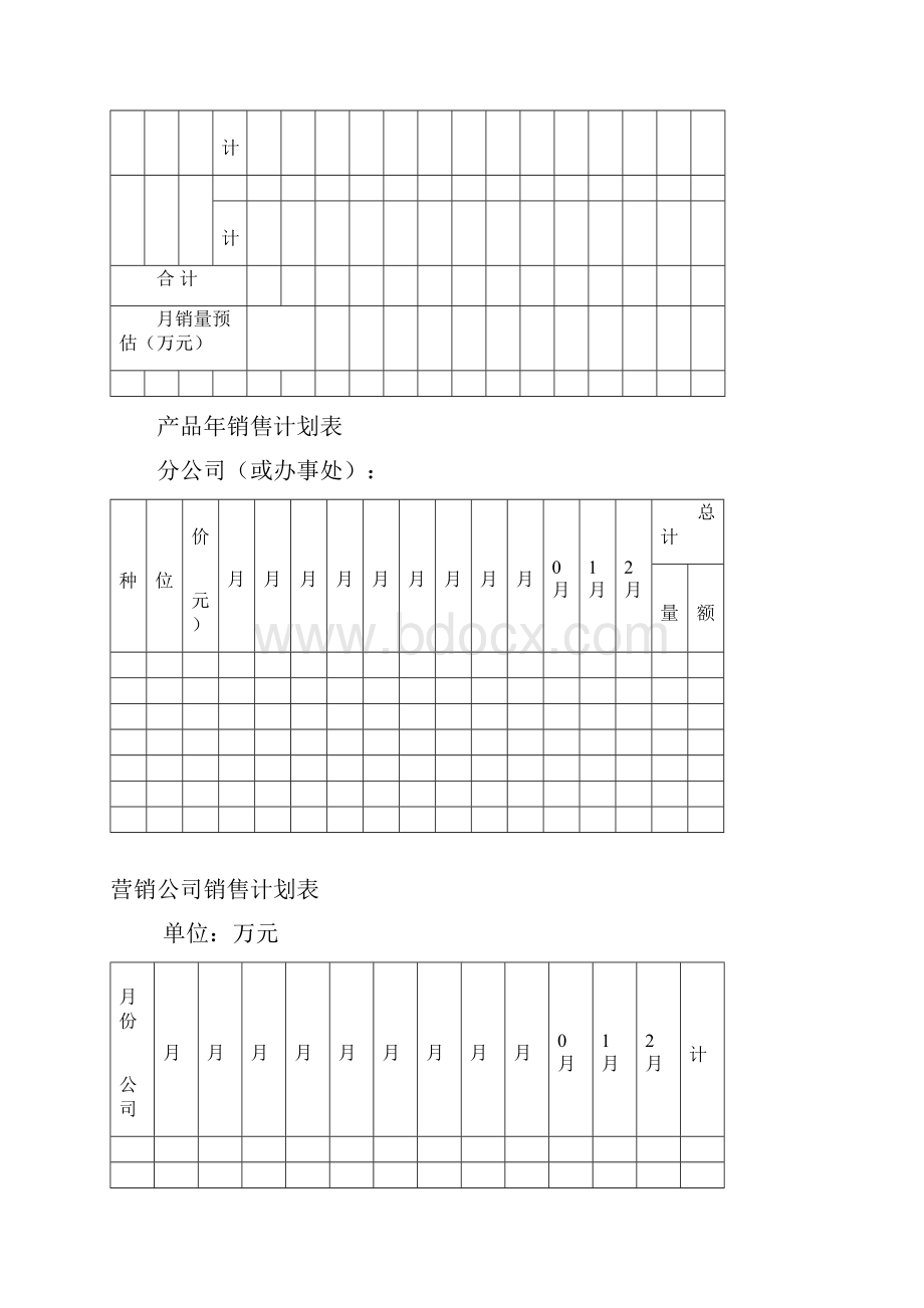 企业全套管理资料.docx_第3页