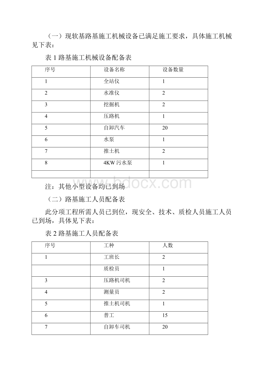 软土路基换填施工方案1.docx_第2页