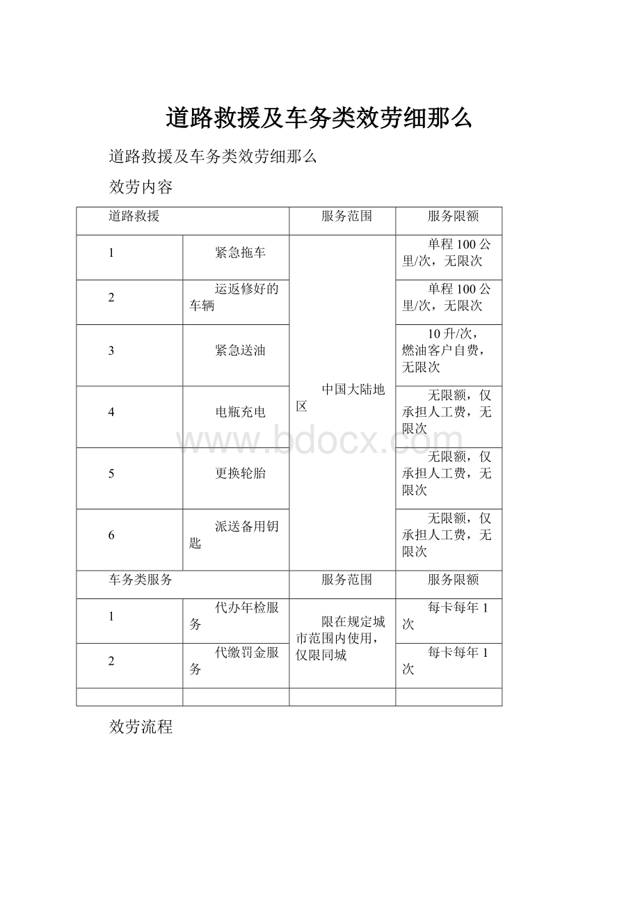 道路救援及车务类效劳细那么Word下载.docx