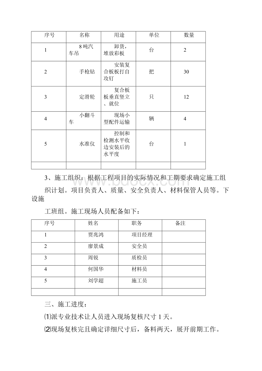 彩钢瓦安装施工方案.docx_第2页