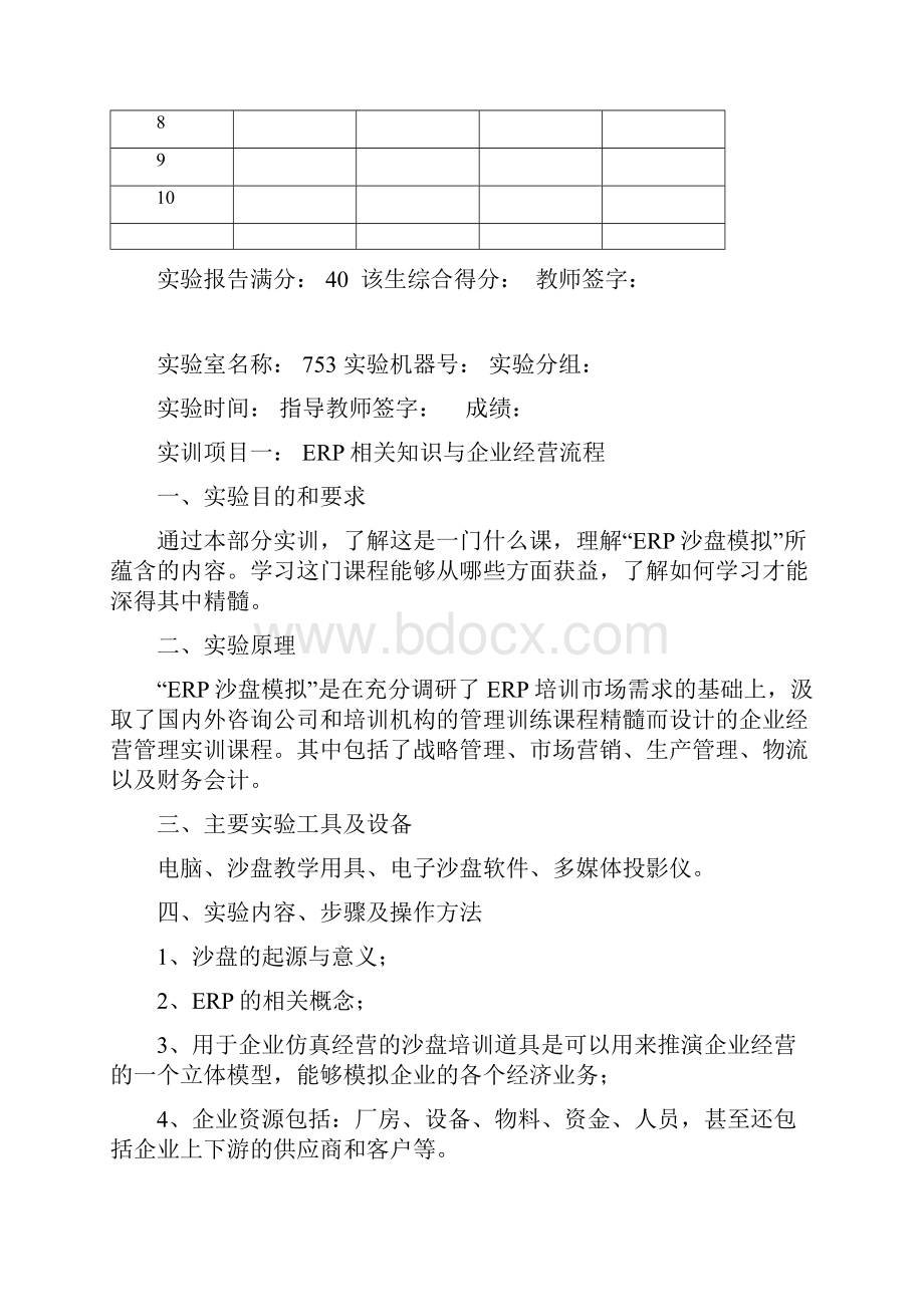 实验报告erp沙盘对抗模拟实训.docx_第2页