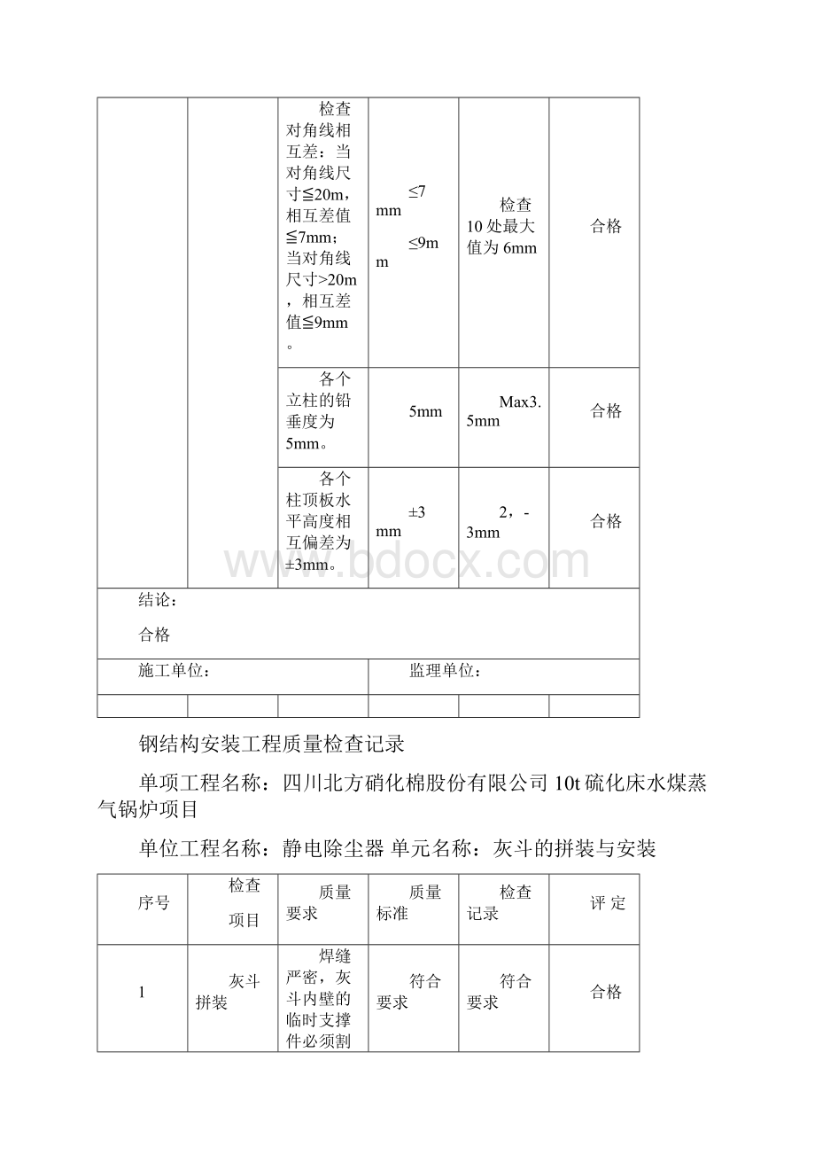 电除尘器施工质量检查记录全套表格.docx_第2页