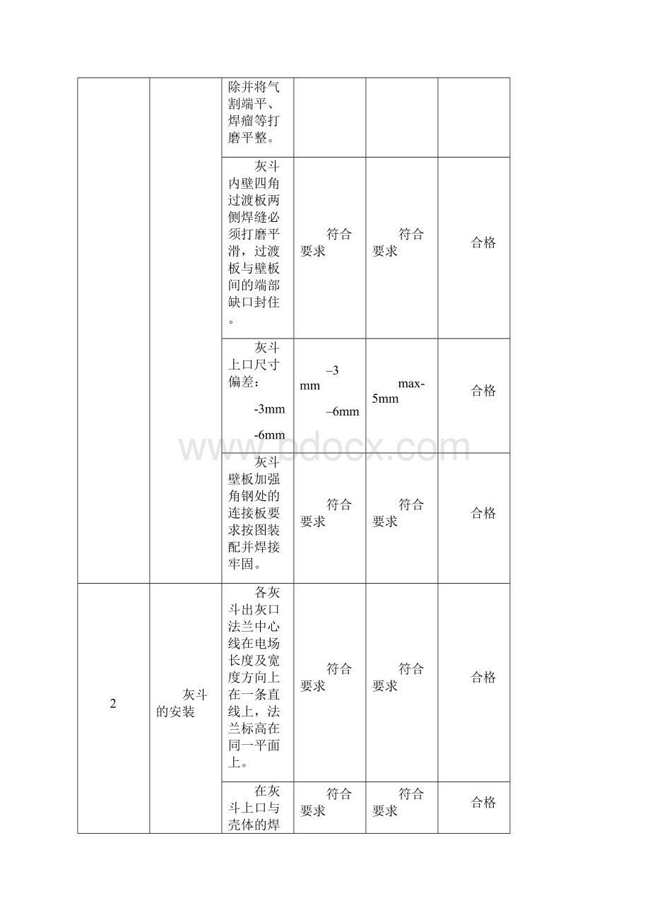 电除尘器施工质量检查记录全套表格.docx_第3页