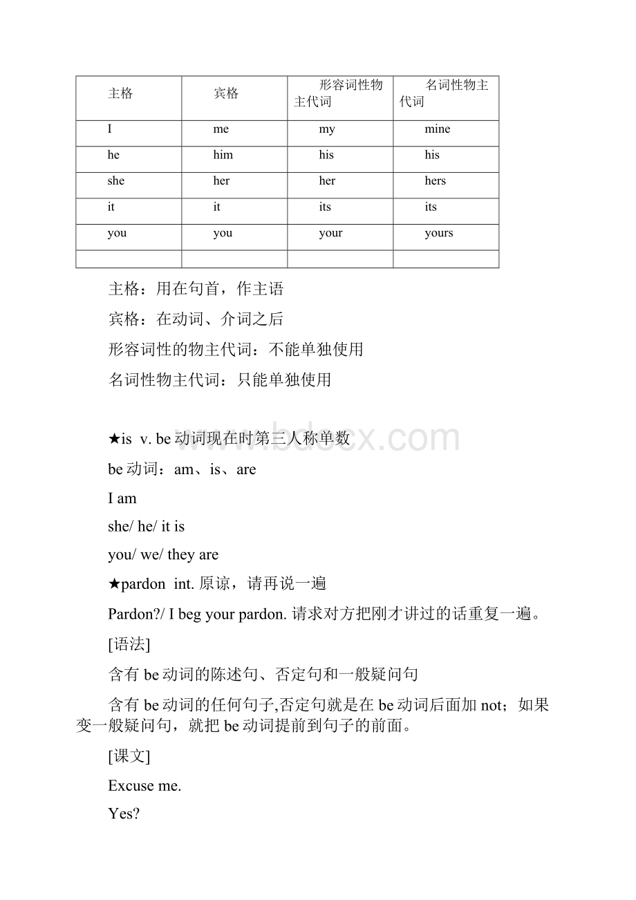 新概念英语第一册笔记.docx_第2页