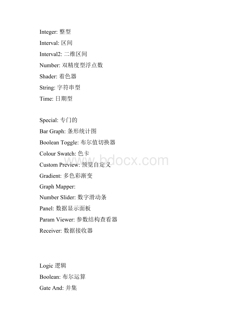 grasshopper中文版运算器名称对照.docx_第2页
