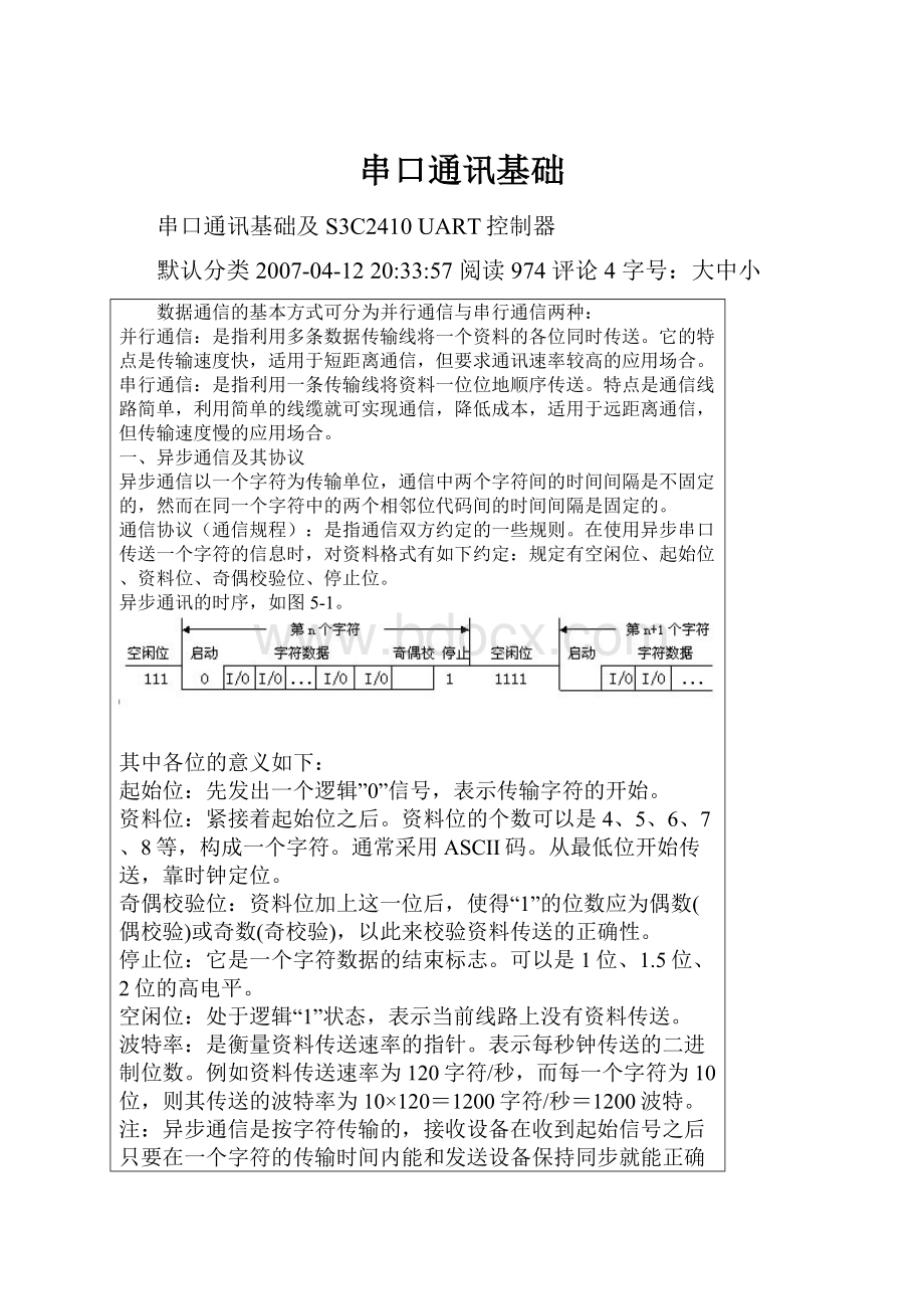 串口通讯基础.docx