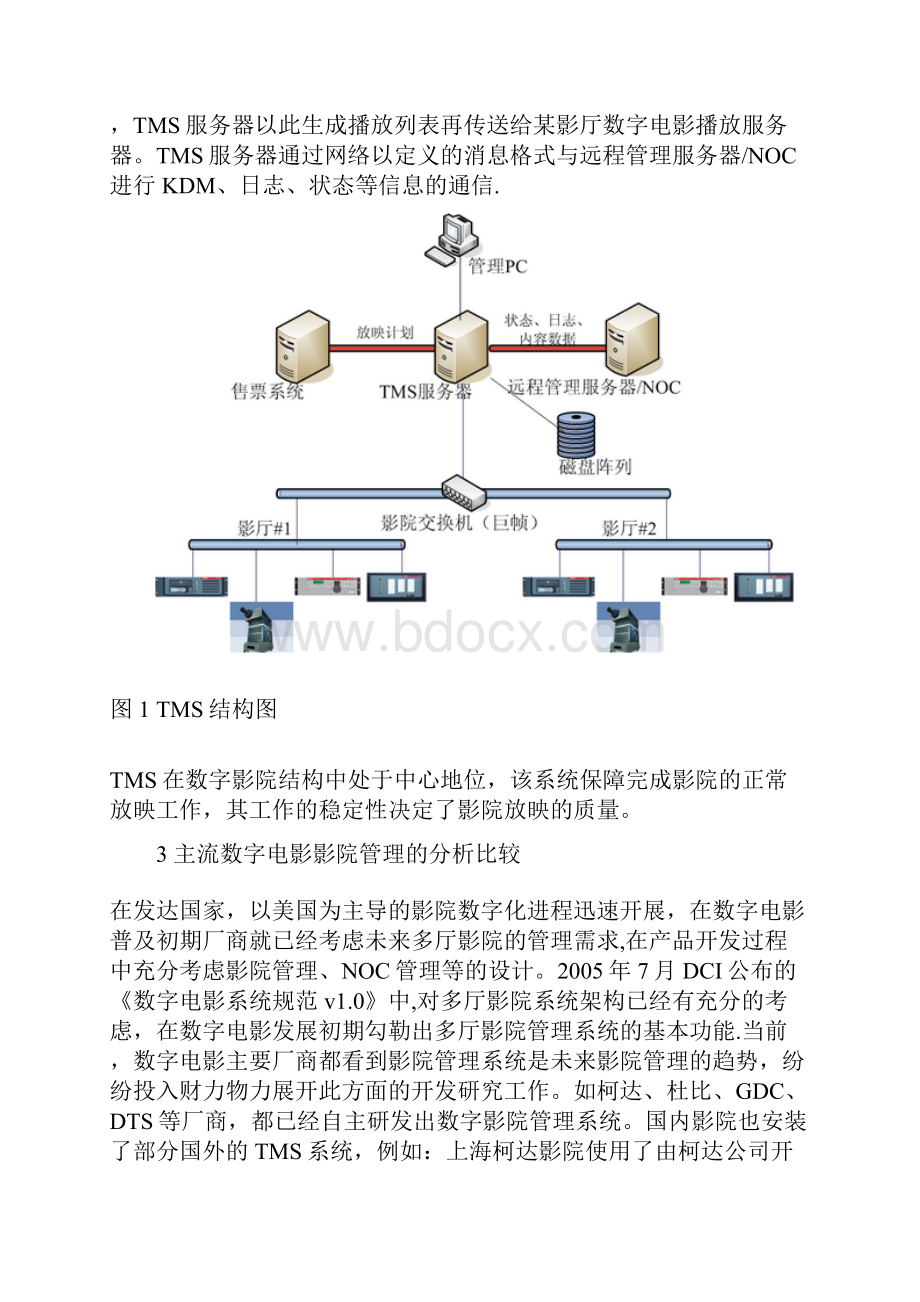 国内主流数字电影影院管理系统的比较.docx_第2页