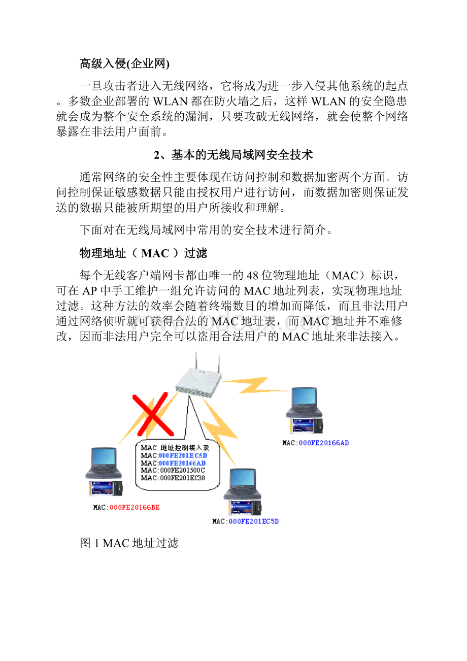 无线局域网安全技术白皮书v200.docx_第2页